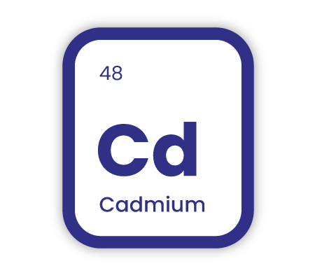 Periodic element icon representing Cadmium, with text overlaid "48" (periodic number), "Cd" (symbol), and "Cadmium".